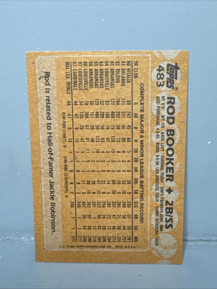 1988 Topps - Rod Booker #483 (RC) - Image 2 of 2