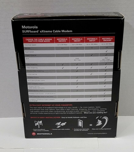 Motorola SURFboard eXtreme Cable Modem SB6121 DOCSIS 3.0 - See Photos - Picture 2 of 4