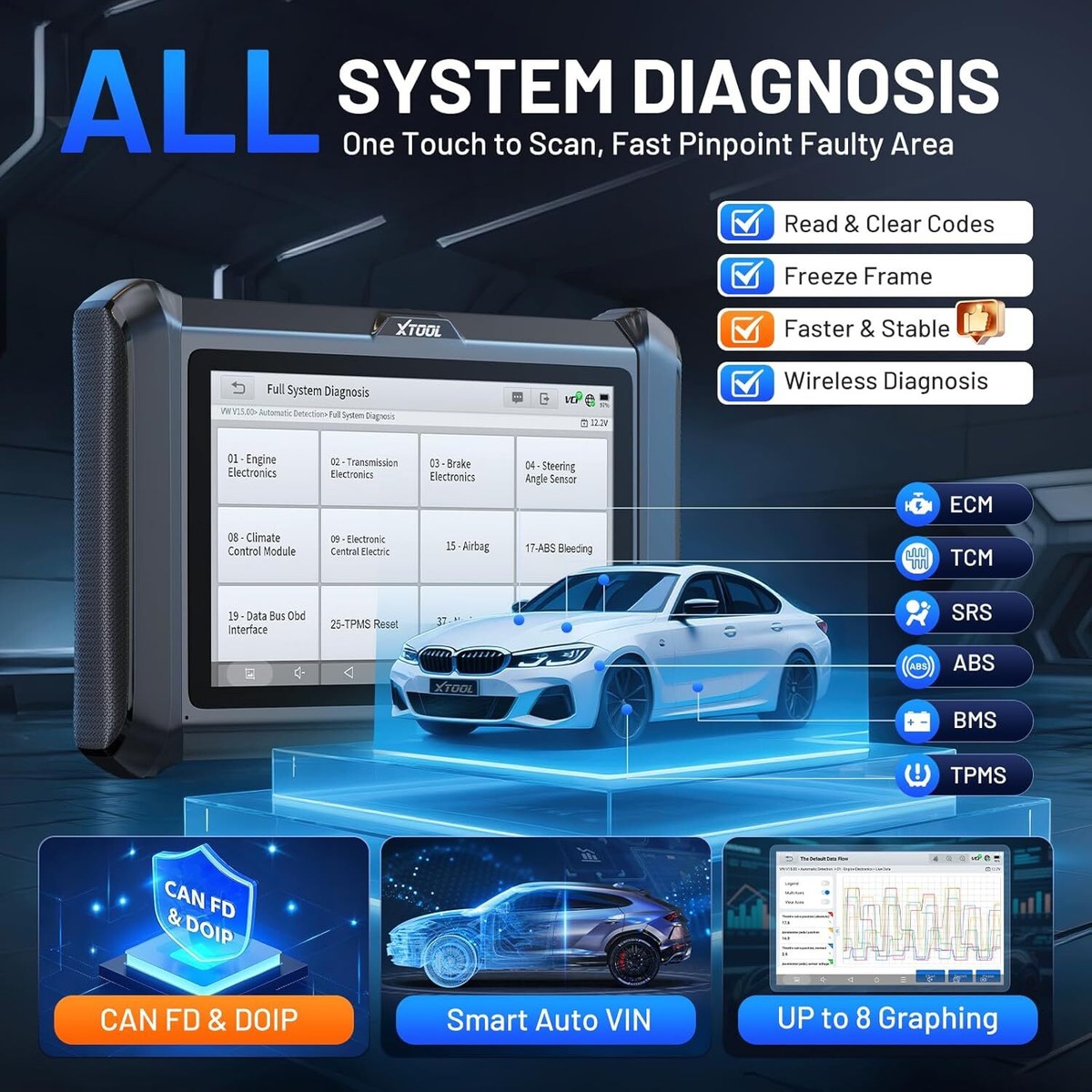 XTOOL D7W Diagnostica Auto Wireless - Scanner OBD2 Bidirezionale Con Aggiornamenti 3 Anni E Supporto Italiano - Foto 11