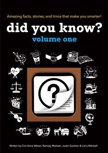 Most on sale intresting facts