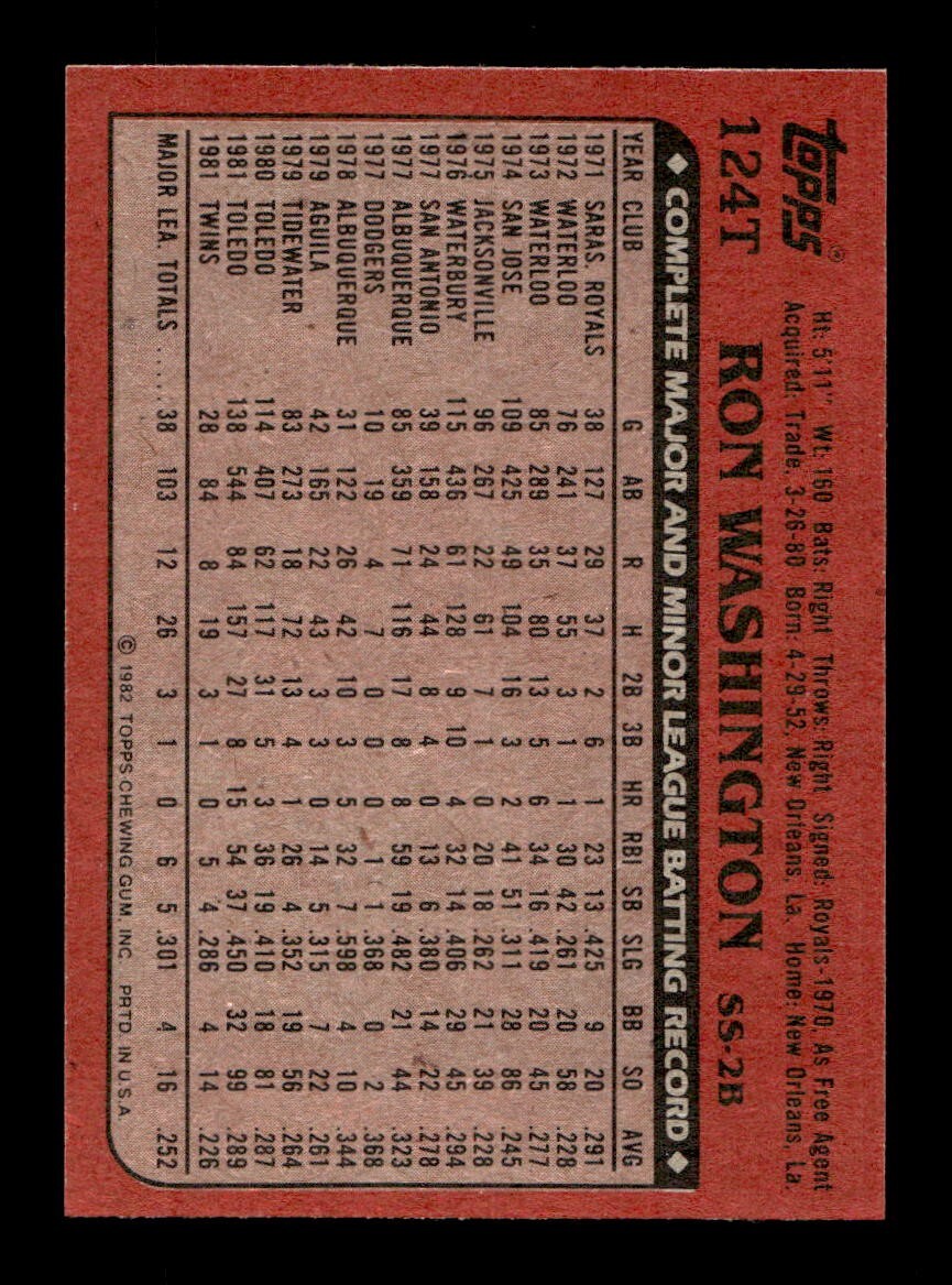 1982 Topps Traded 1-132 EX-MT/NM Pick From List All PICTURED - Picture 109 of 501