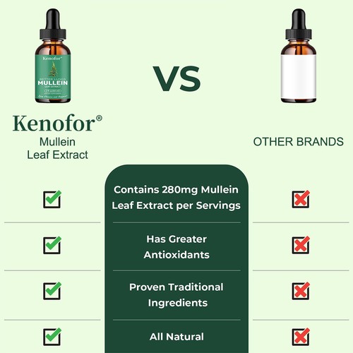 Mullein Leaf Extract Drops Lung Cleanse Respiratory Herbal Drop Health Care - Picture 5 of 14