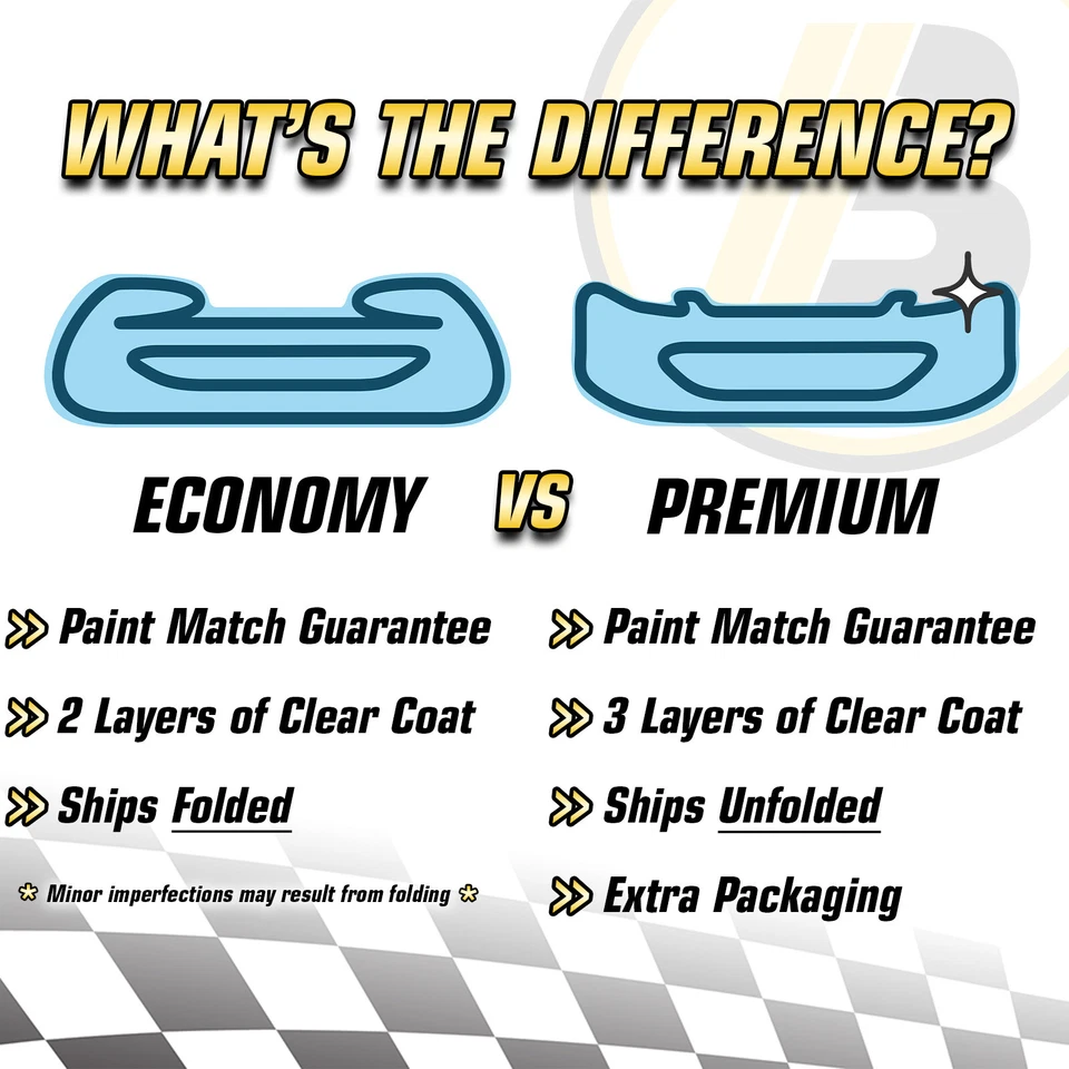 NEW Painted To Match Front Upper Bumper Replacement for 2014-2020 Dodge Durango - Image 2 of 4