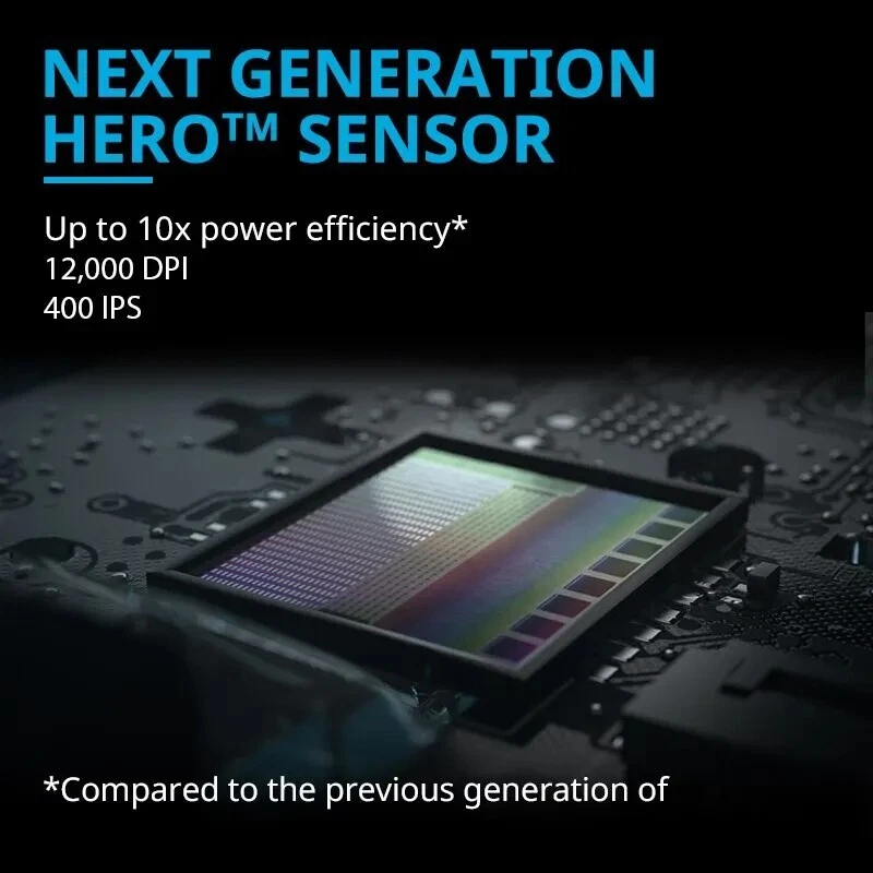 LOGITECH Wireless Mouse G304 Bluetooth Gaming Optical Mice 2.4GHz USB Laptop AU - Image 3 of 4