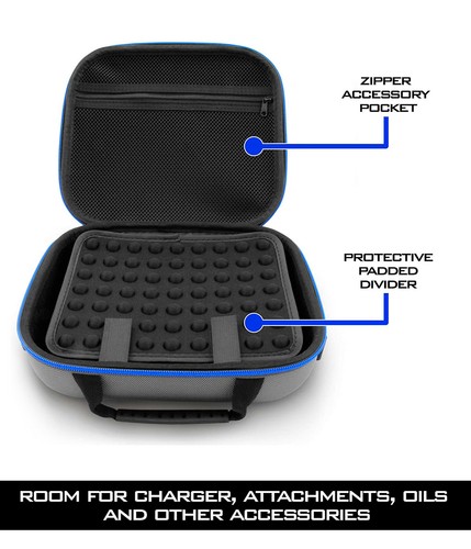 CM Reisekoffer passend für Cool Maker Go Glam einzigartiges Nagelstudio - nur inklusive Koffer - Bild 2 von 12