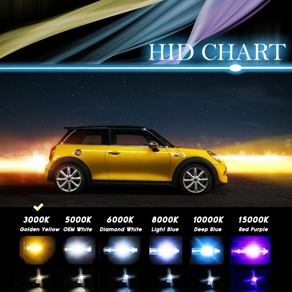 9005 H1 H3 H7 H11 Promax Luces de xenón 55W SLIM HID Kit para Mazda 6 2003-2015 Foto 4 de 4