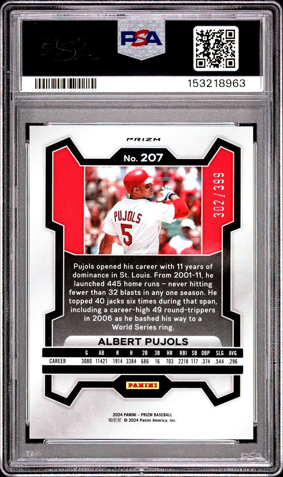 2024 PANINI PRIZM RED PULSAR #207 ALBERT PUJOLS 302/399 PSA 9 view 2
