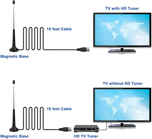 Teleskopowa antena magnetyczna FM F do AV Audio Vedio Odbiornik kina domowego Tuner - Zdjęcie 5 z 11