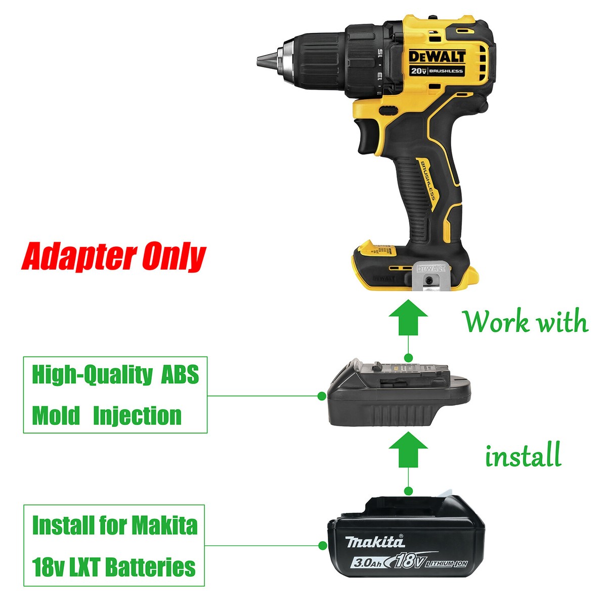 1x DEWALT 20V(Max) Cordless Tools Adapter Uses Makita 18V 1820/30