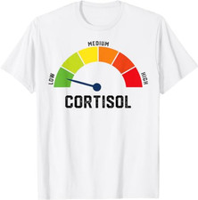 Low Cortisol Levels v Meme T-Shirt