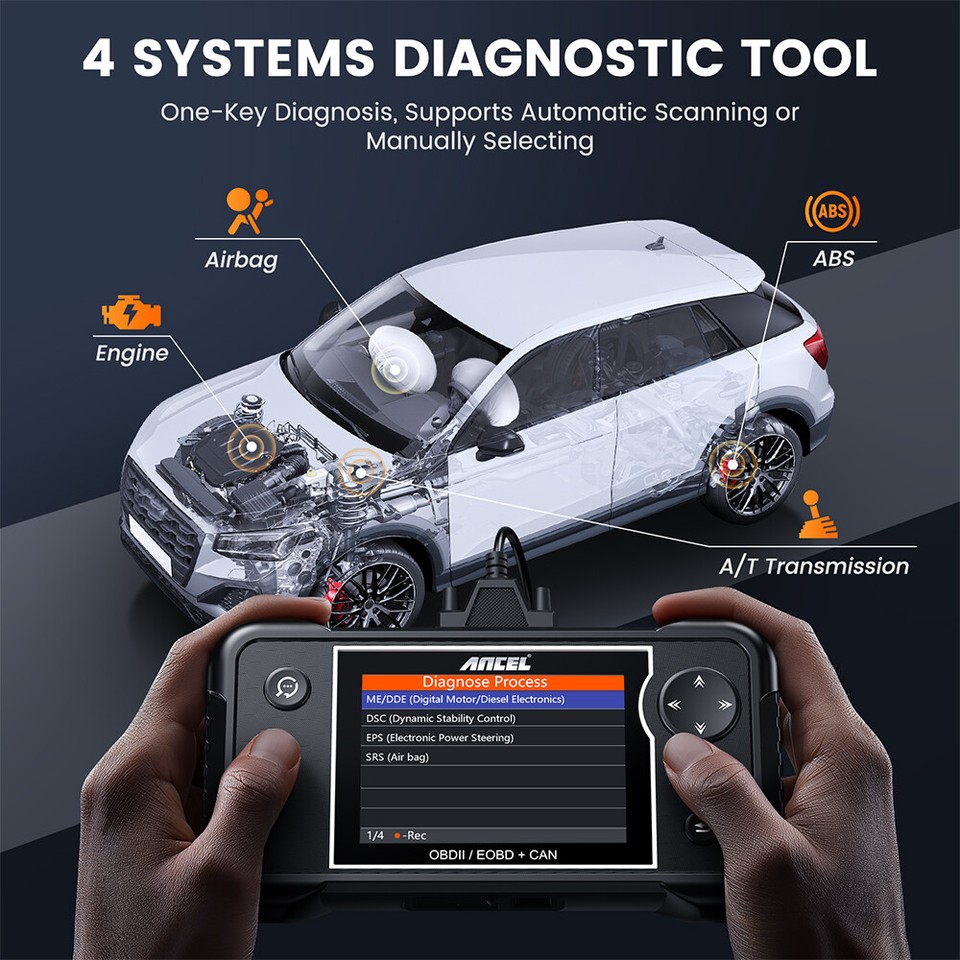 Check Engine ABS SRS Transmission OBD2 Scanner Car Diagnostic Tool Code ...