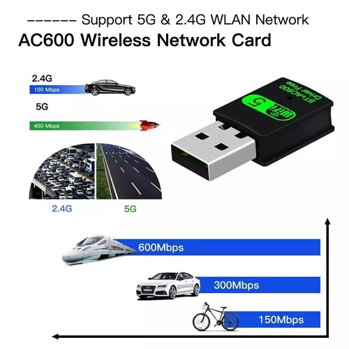 2in1 Bluetooth Dongle + WLAN Dual Band USB Stick ac600Mbit/S Adapter PC Windows - Bild 2 von 6