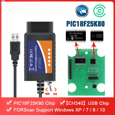 OBD2 Scanner for Mazda Ford Code Reader Auto Diagnostic Tool Made for Automotive