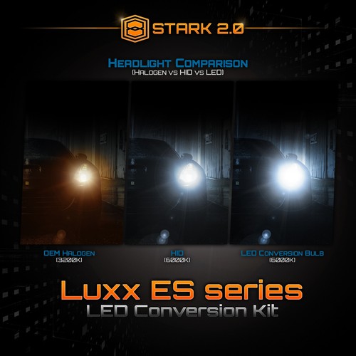 Stark 80W 9000LM Abatible COB Chip Kit LED 6000K Faro Luz Alta - H7 (2) - Imagen 9 de 10