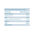 Bild 9 von 10