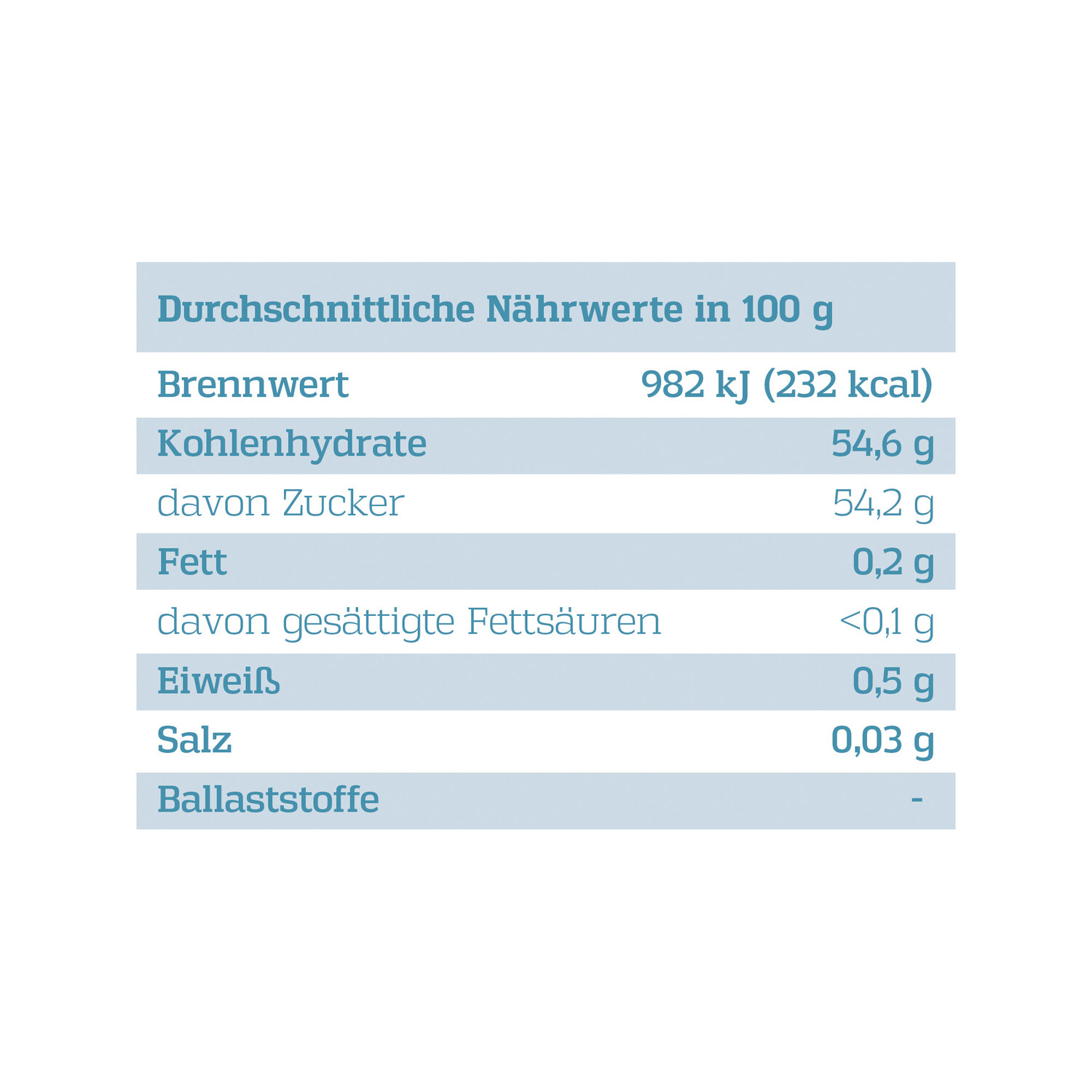 Bild 9 von 10
