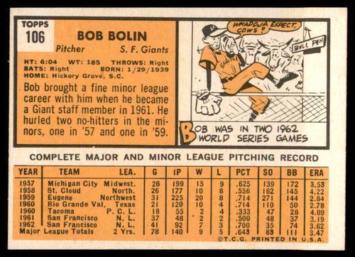 1963 Topps Baseball (1-196) Fair to VG Condition Pick 'Em Complete Your Set - 第 87/101 張圖片