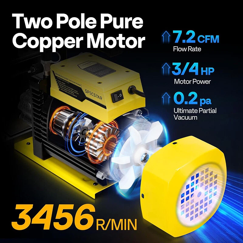 3/4 HP 7.2 CFM 2-Stage HVAC Vacuum Pump & 4 Way AC Manifold Gauge Set for R134a - Image 3 of 4
