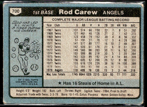 1980 Topps Set Builder 9 Card Hall of Fame Lot (Jackson, Schmidt etc.) VG to EX+ - Picture 9 of 20