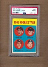 1963 Topps Football Cards 33