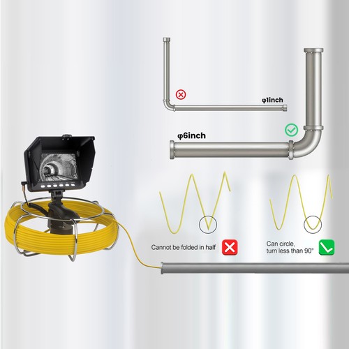 Inspection Video 50M IP68 Waterproof Drain Sewer Z2A9 - Picture 2 of 12