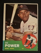 1963 Topps Vic Power Baseball Card #40 Twins 1B Fair O/C