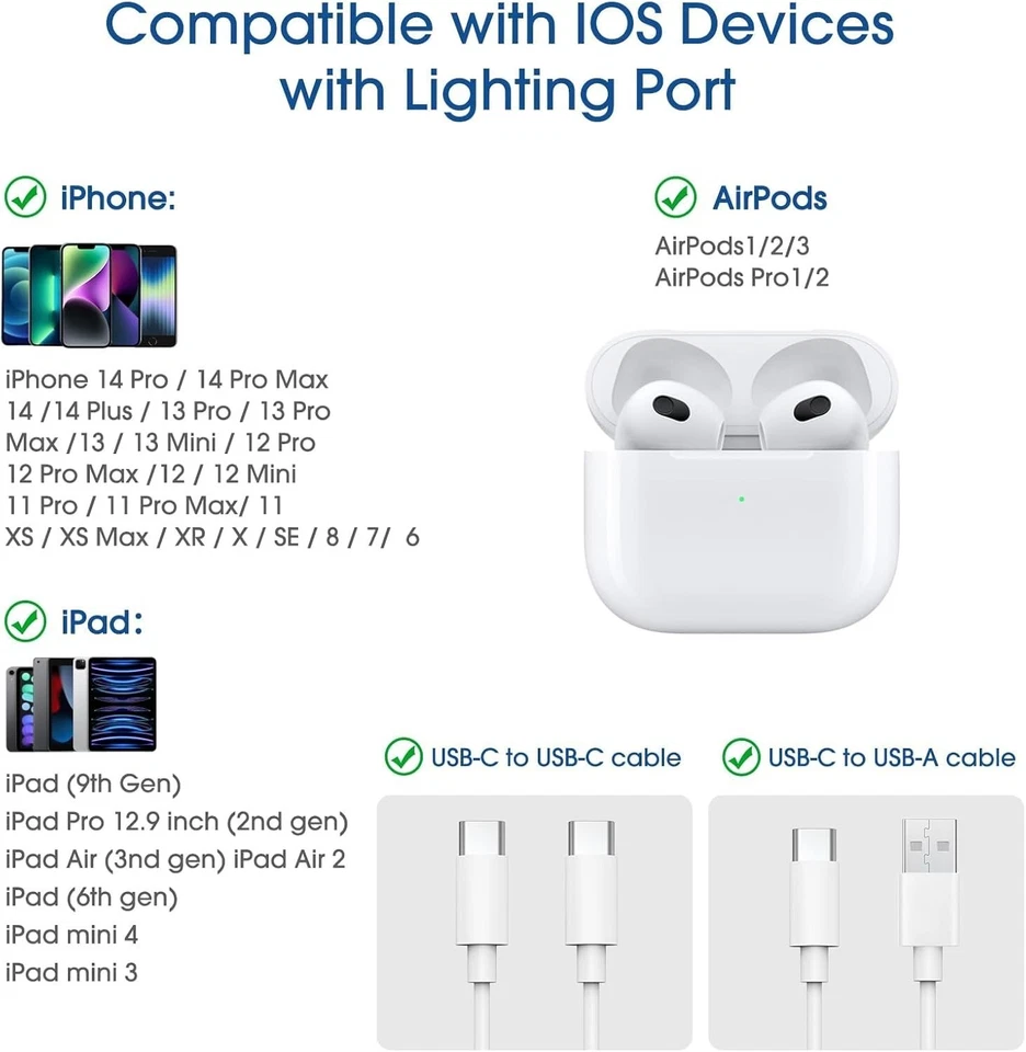 TechMatte USB C Type C to 8-pin connector Adapter Cable,1.8-2.2A Fast Charging(2 - Image 3 of 4