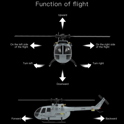 RC ERA BO-105 4CH Aircraft 1/48 Optical Flow Positioning RC RTF Helicopter Toys - Imagen 7 de 22