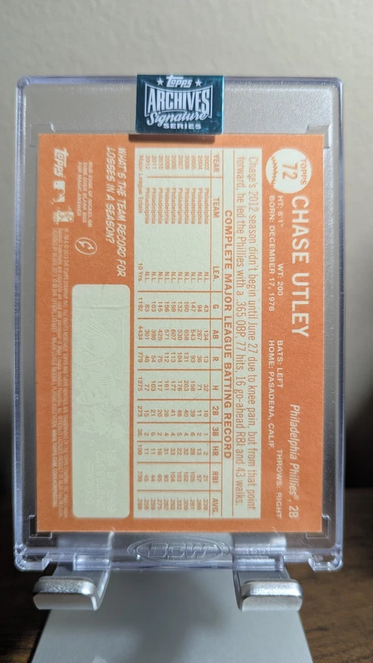 2024 Topps Archives Signature Series Auto Chase Utley #'d /30 2013 Heritage - Image 2 of 2