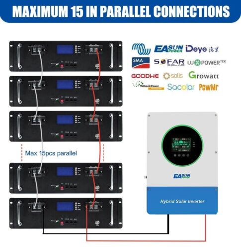 Easun PV Batteriespeicher Akku Photovoltaik 51.2V 100Ah LiFePO4 Lithium 5kWh - Bild 5 von 19