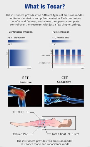Tecar Therapy Fisioterapia RET CET Sollievo dal Dolore Sollievo Viso Macchina Dimagrante - Foto 7 di 17