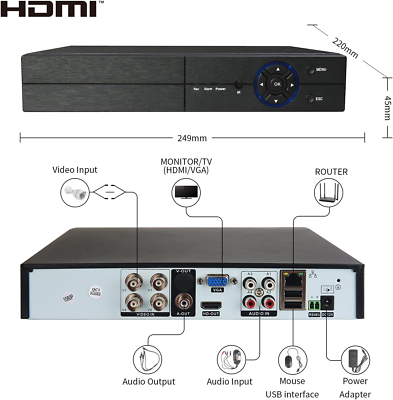 4-kanaals CCTV-videorecorder - AHD/CVI/TVI/DVR/NVR - Realtime Video Recorder Surveillance Camera Systeemkit Home Security Eu