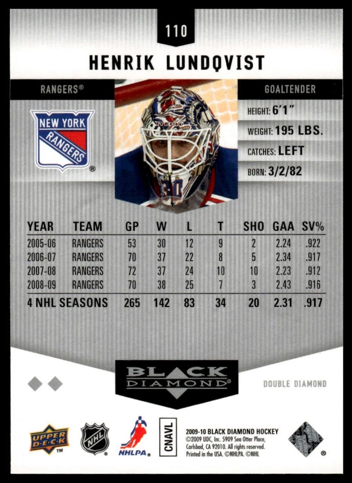 2009-10 Upper Deck Black Diamond #110 Henrik Lundqvist - Image 2 of 2