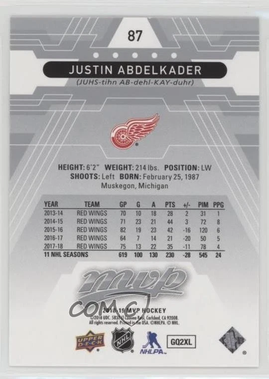 2018-19 Upper Deck MVP Super Script /25 Justin Abdelkader #87 - Image 2 of 2