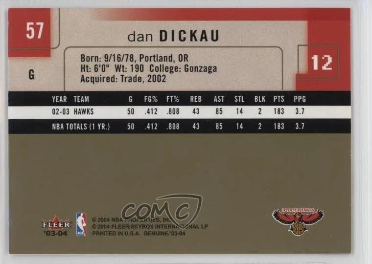 2003-04 Fleer Genuine Insider Dan Dickau #57 - Image 2 of 2