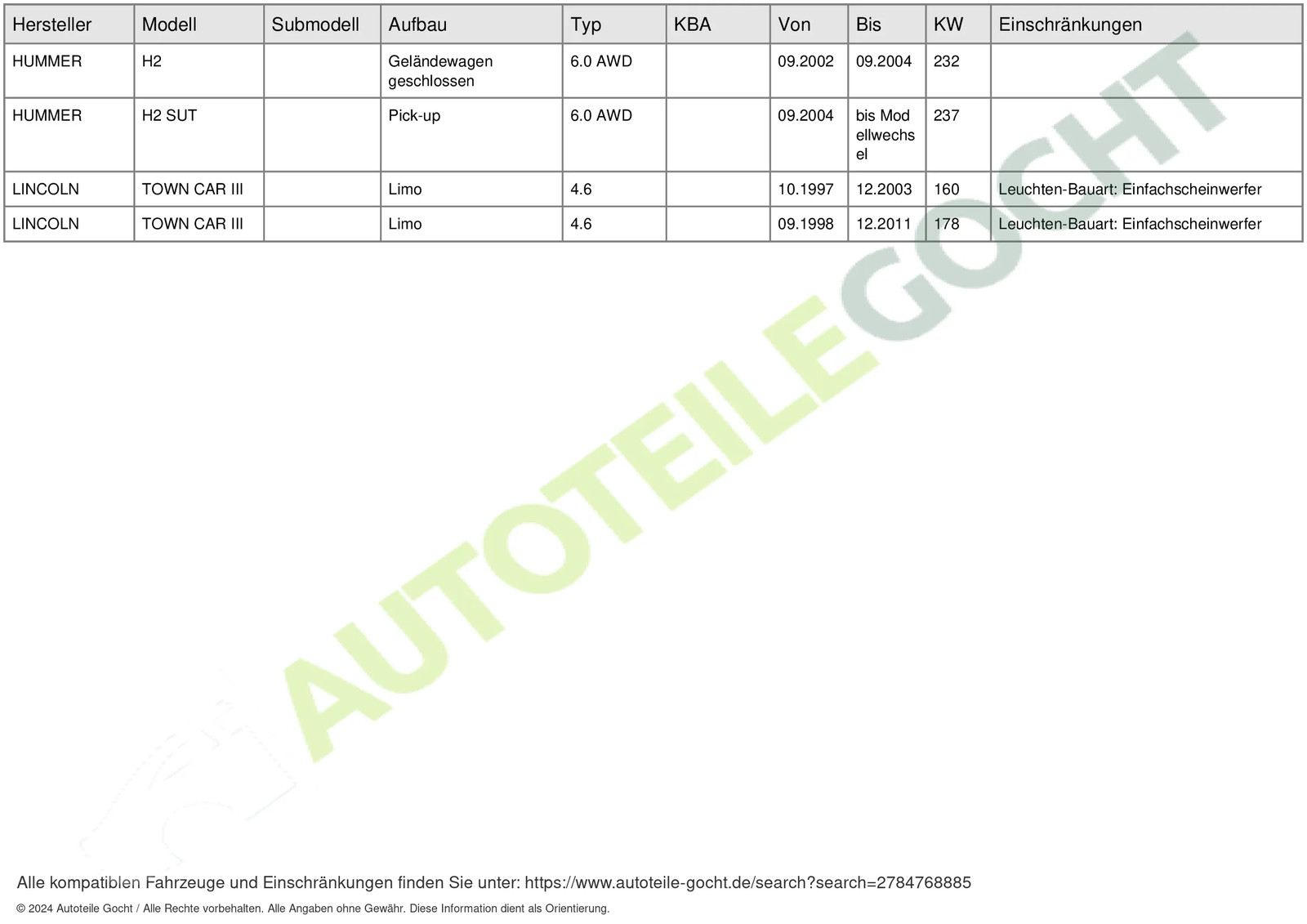 Bild 7 von 7