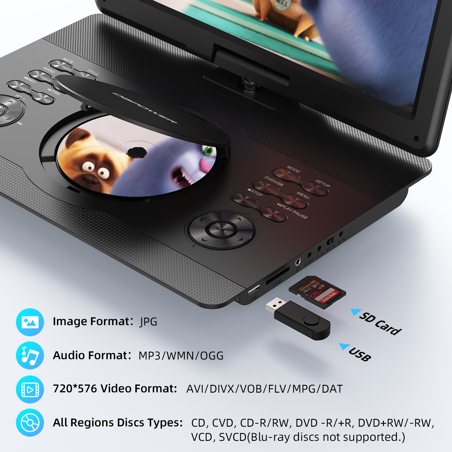 16.9" Portable DVD Player 14" HD Swivel Screen 5000mAh Rechargeable Battery NEW