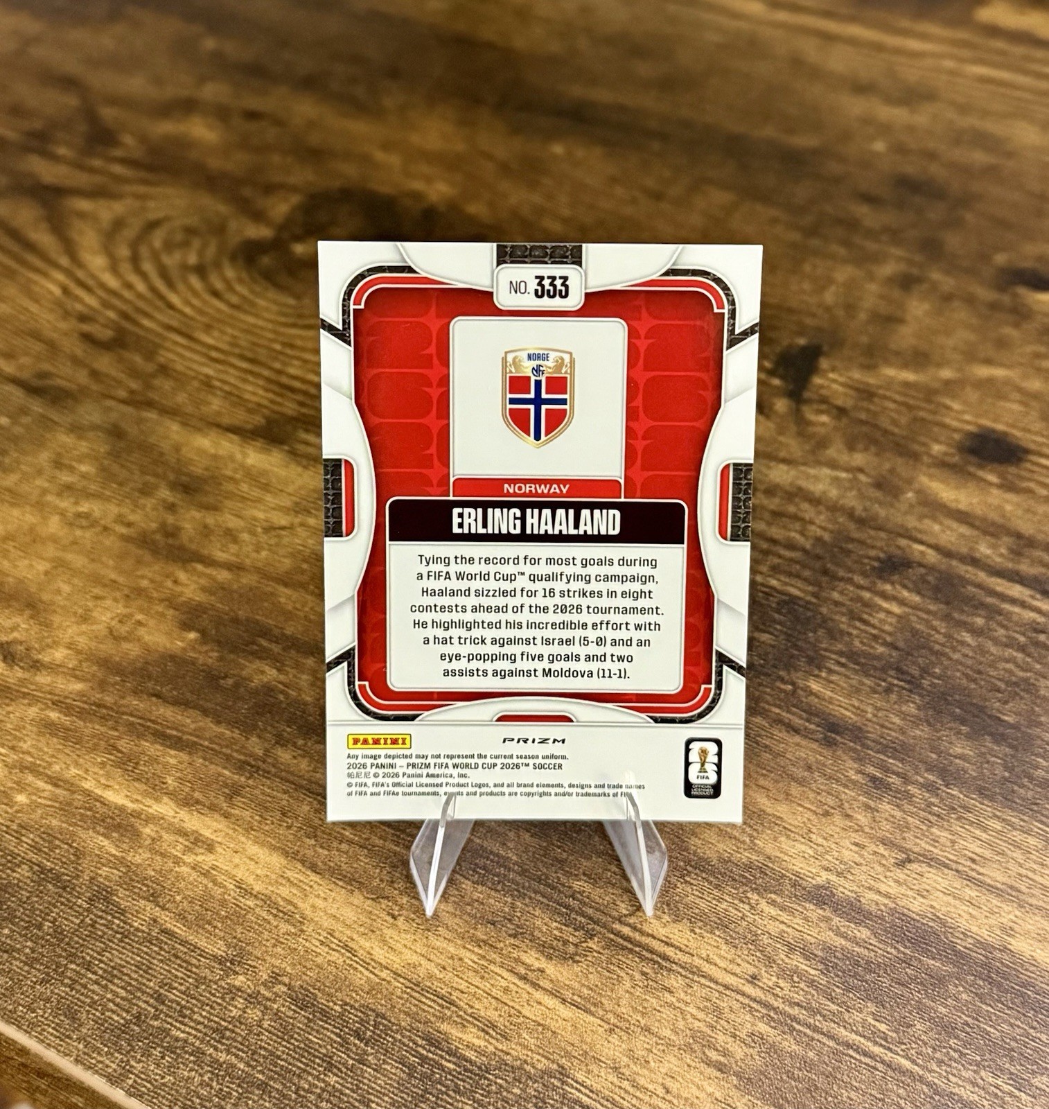 2026 Panini Prizm FIFA World Cup Erling Haaland Red White Blue Prizm SP #333 view 2
