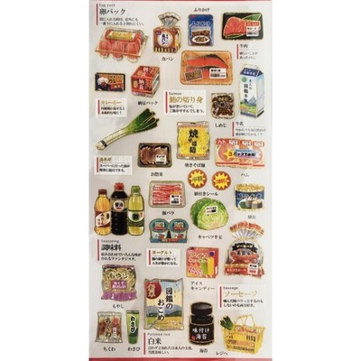 'Supermarkt' Otonano-Zukan Papier Aufkleber