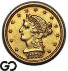 Photo of a 1878-S Liberty Quarter Eagle from an eBay listing that sold on May 23, 2026