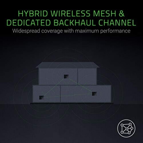 Razer Sila Highspeed Gaming WiFi-Mesh-Router - Zdjęcie 4 z 4