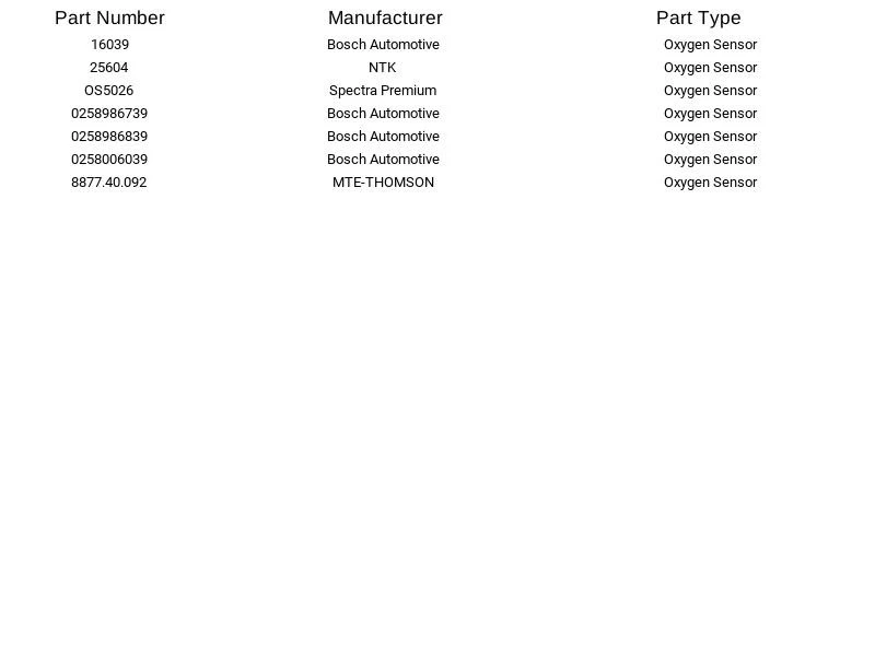 Sensor de oxígeno Bosch 16039 para Audi Volkswagen A4 A4 Quattro Beetle Golf 98-10 Foto 2 de 4