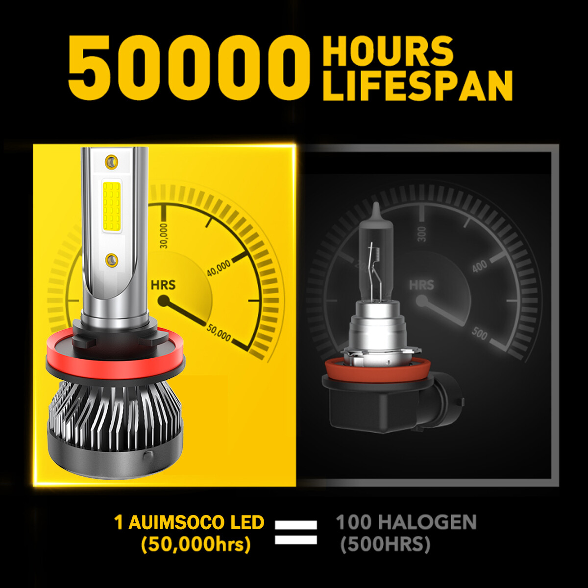 FAHREN H11 9005 Light Bulbs Combo, [Upgraded&Brightest] 60000LM 900% Super Bright H9 H8 HB3 Off-Road Use Or Fog Light Bulbs, 6500k White Non-Polarity Plug And Play, Pack Of 4 - Foto 10