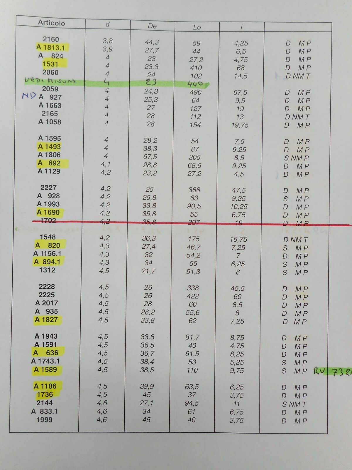 Picture 4 of 11