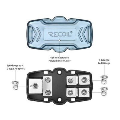 VABM B10 25E G12 9 | Blocco di distribuzione per pneumatica Festo