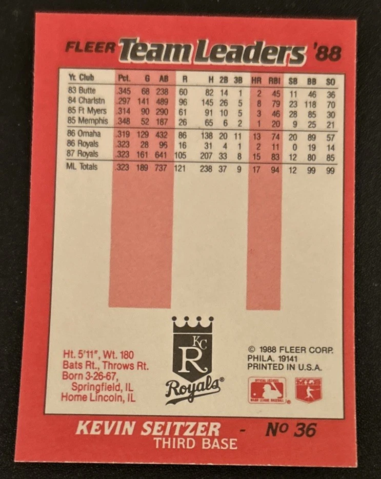 1988 Fleer Kay Bee Toys Team Leaders Kevin Seitzer Card #36 Royals 3B VG O/C - Image 2 of 2