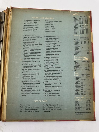 Better Homes and Gardens Cook Book 20th Printing of De Luxe Edition 1949 Ring - Picture 6 of 7