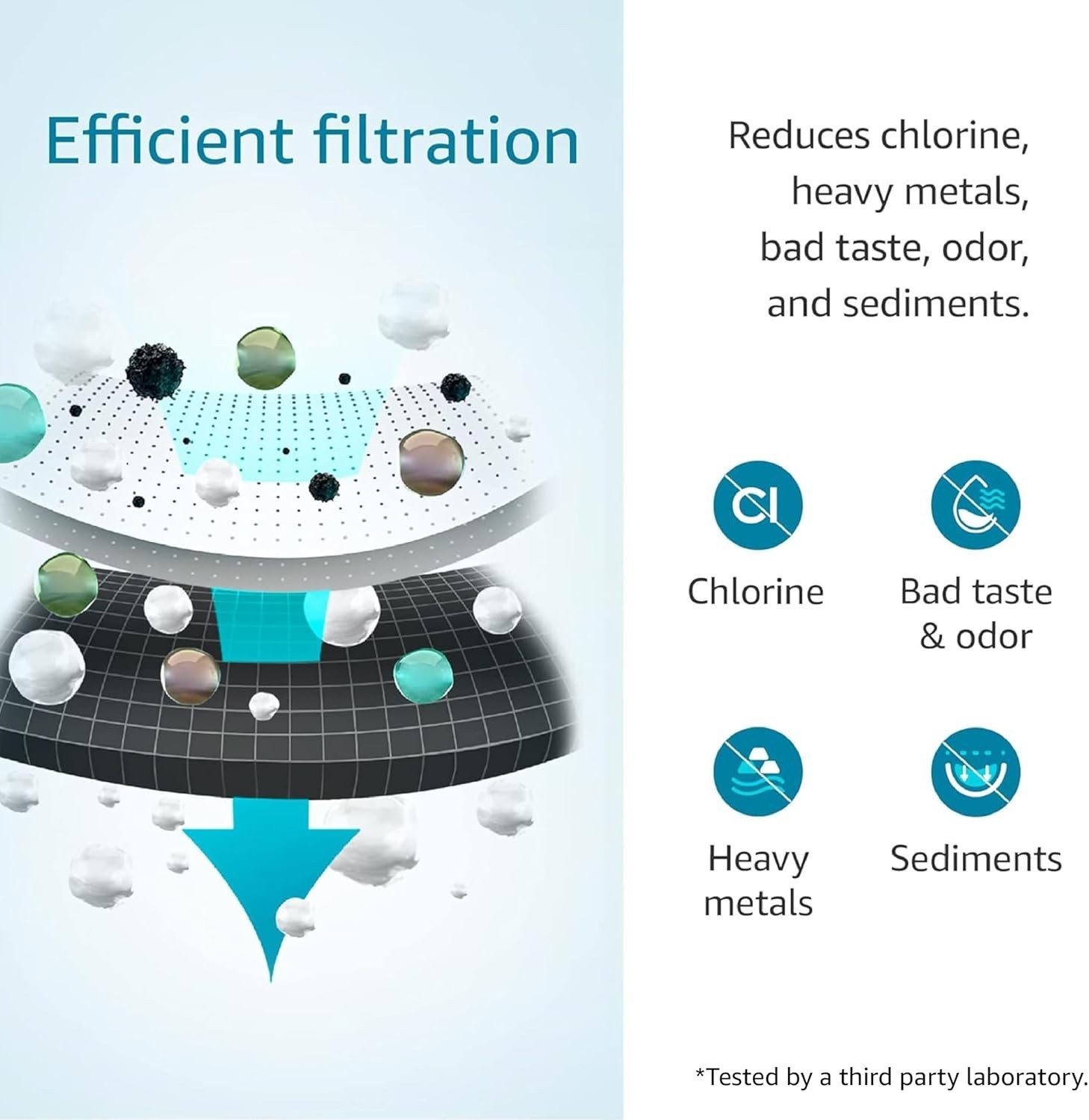 AQUA CREST FQK1R, GXULQK, GXK140TNN, GXULQR,Replacement Filter for GE® GXK140TNN