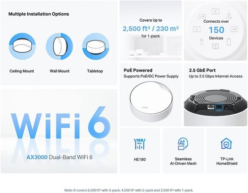 TP-Link Deco X50-PoE AX3000 Whole Home Mesh Wi-Fi 6 with PoE, Dual-Band, Gigabit - 第 7/9 張圖片