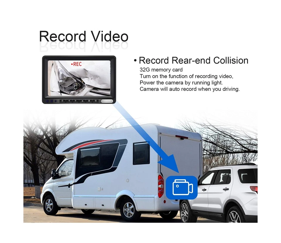 1080P FHD Digital Wireless Backup Camera System Kit for RV/Truck/Trailer/Van/... - Image 4 of 4